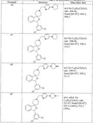 Figure imgf000078_0001