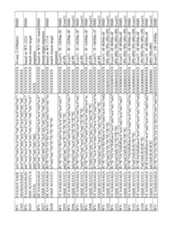 Figure imgf000481_0001