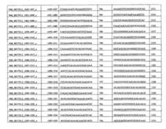 Figure 112108125-A0101-12-0270-121