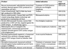 Figure imgf000021_0001