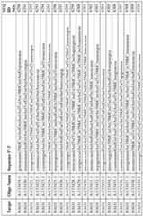 Figure imgf000227_0001