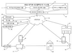 Figure P1020177023154