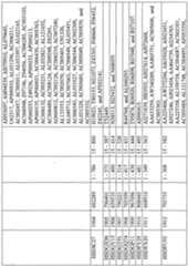 Figure imgf000969_0001