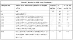 Figure imgf000108_0001