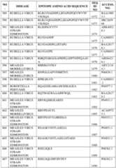 Figure imgf000393_0001