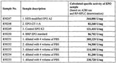 Figure imgf000140_0002