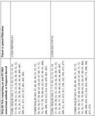 Figure imgf000330_0001