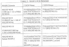 Figure imgf000134_0001