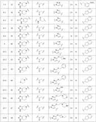 Figure 112017046825805-pat00155