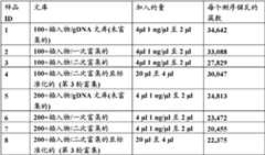 Figure BDA0000059233380001052