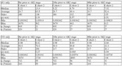 Figure imgf000097_0002