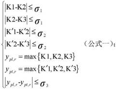 Figure BDA0002256008660000031