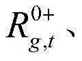 Figure BDA0002095295890000146