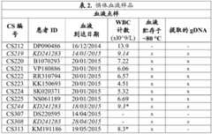 Figure BDA0001552992000000271