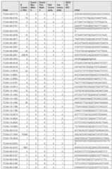 Figure imgf000701_0001