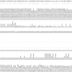 Figure imgf000120_0001