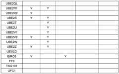 Figure imgf000089_0001