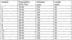 Figure imgf000054_0001