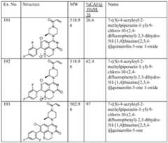 Figure imgf000067_0001