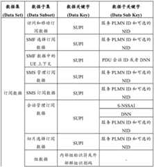 Figure BDA0002942711020000351