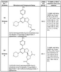 Figure imgf000145_0001