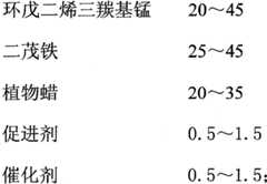 Figure FSB00000521030600011