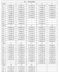 Figure 109116712-A0305-02-0036-24