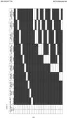 Figure imgf000252_0001