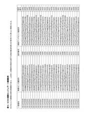 Figure 2023521094000216