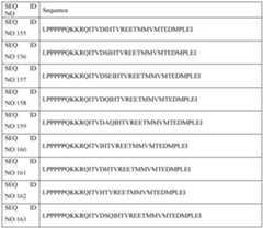 Figure imgf000110_0001