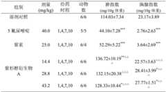 Figure BDA0001985158350000191