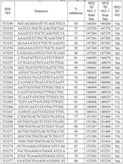 Figure imgf000356_0002