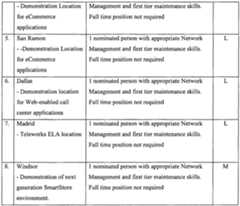 Figure imgf000203_0001