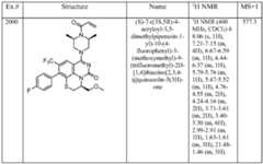 Figure imgf000875_0002