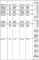 Figure imgf000454_0001