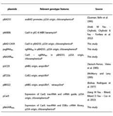 Figure 112015013901284-pat00003