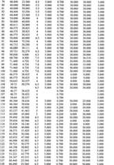 Figure GSB00000908230000311