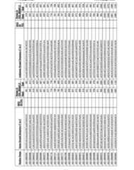 Figure imgf000315_0001