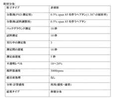 Figure 2022039996000009