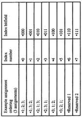 Figure imgf000096_0002