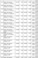 Figure imgf000296_0001