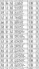 Figure imgf000169_0001