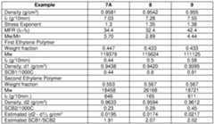 Figure imgf000068_0003