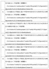 Figure 113105161-A0202-12-0021-72