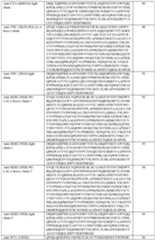 Figure imgf000100_0001