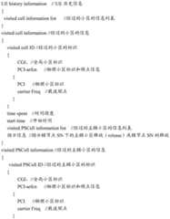 Figure BDA0003930235520000231