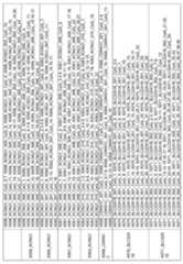 Figure imgf000305_0001