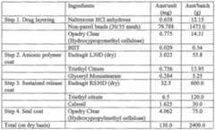 Figure imgf000033_0002