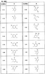 Figure imgf000127_0001