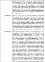 Figure imgf000077_0001